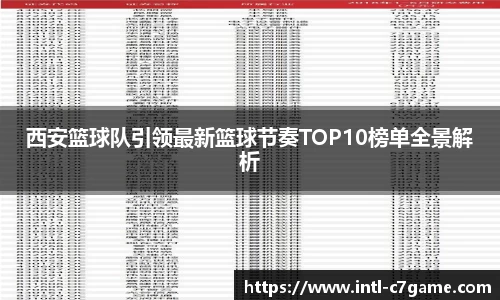 C7娱乐
